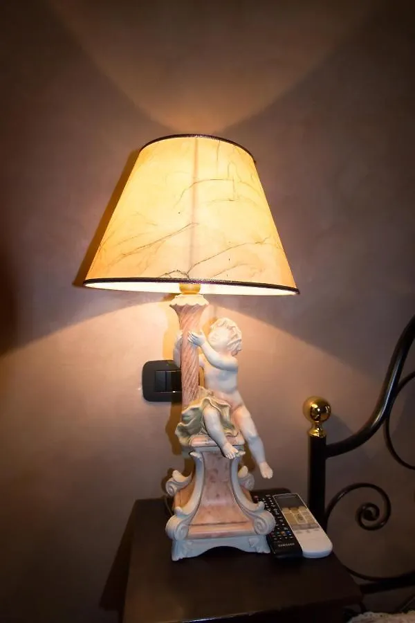 Bed & Breakfast B&B Giovine Italia Řím