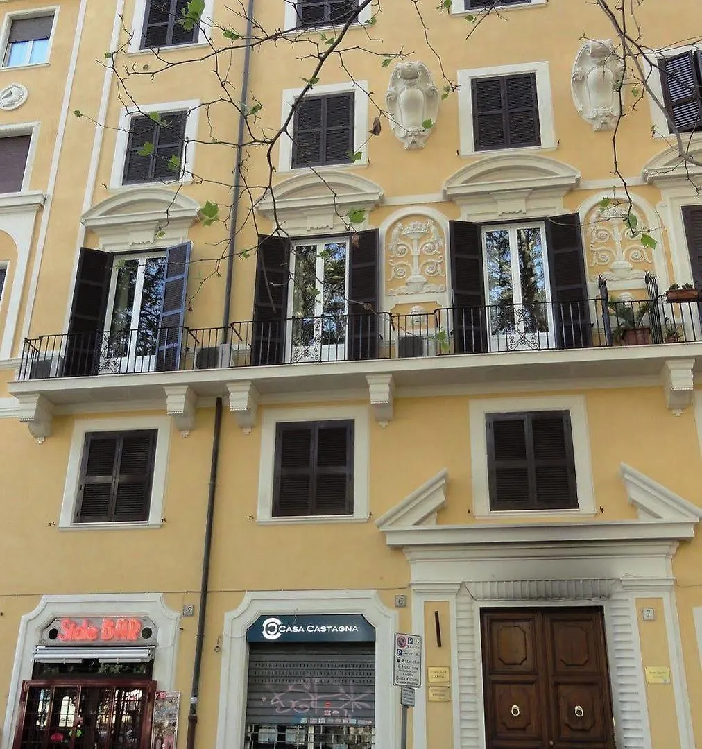 B&B Giovine Italia Rome