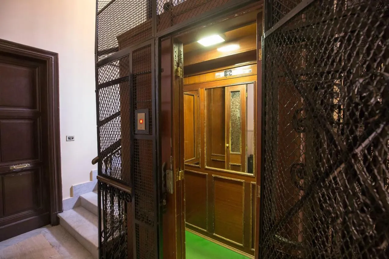 B&B Giovine Italia location